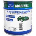 Автоэмали акриловые  - Автокраски36